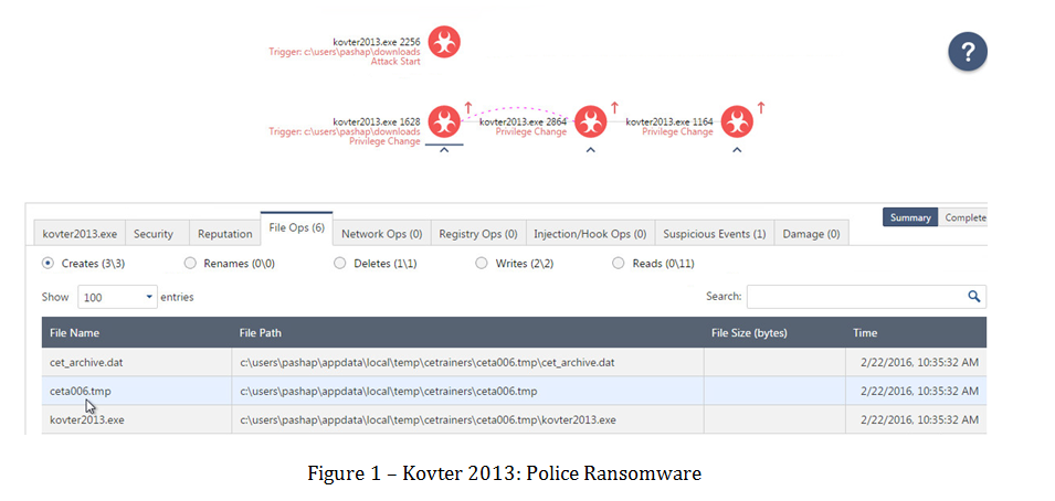 Trojan.Kovter.A Removal Report