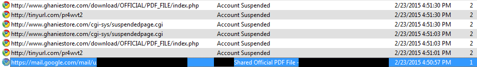 Figure 3. Records of the malicious email and malicious (suspended) website in the browser history.