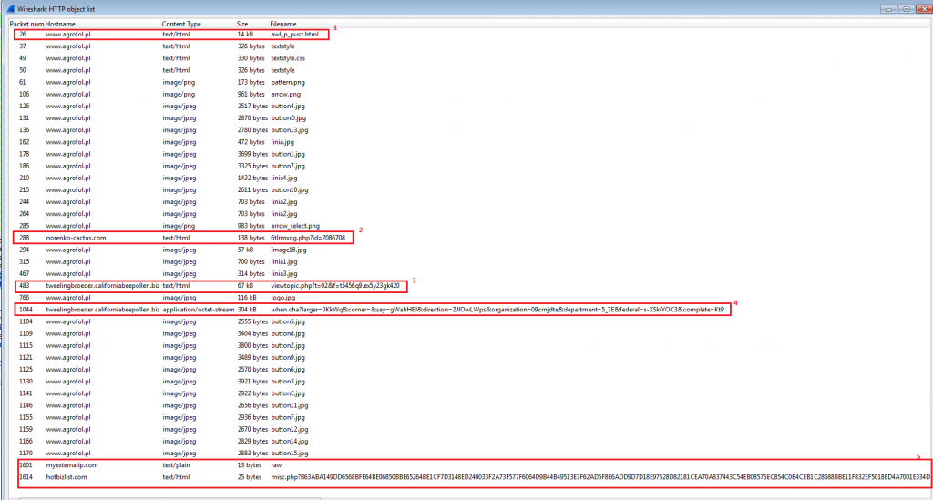 BrainTest - A New Level of Sophistication in Mobile Malware