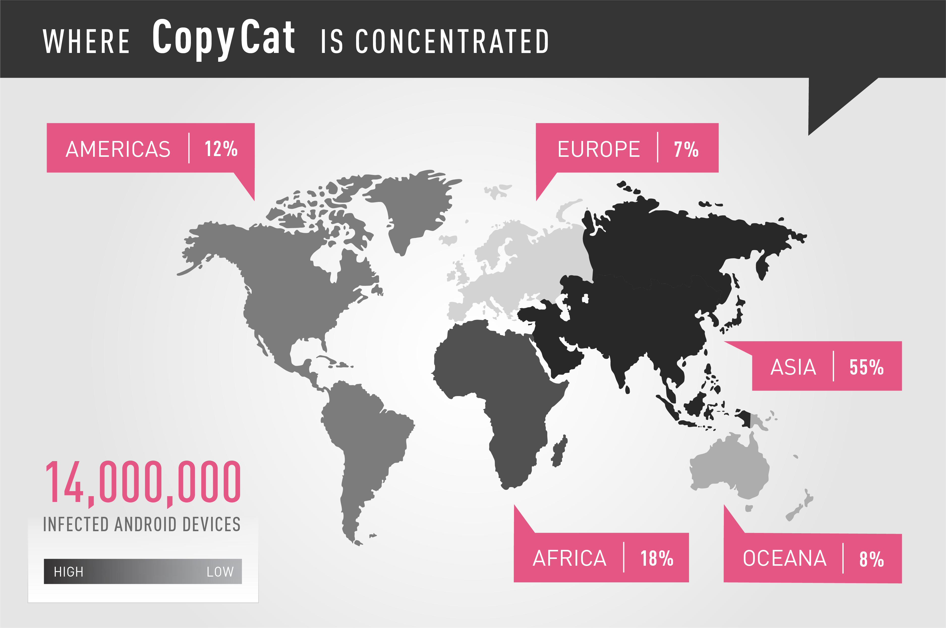 countries where the CopyCat malware campaign hit hardest