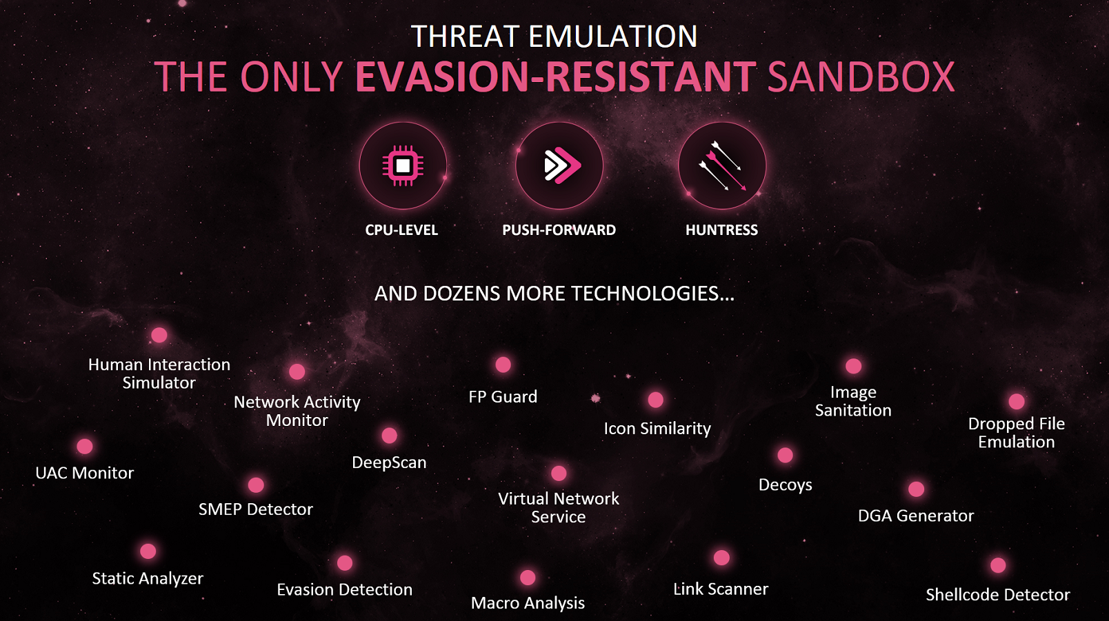 How our cybersecurity solution threat emulatio sandbox protects your organization