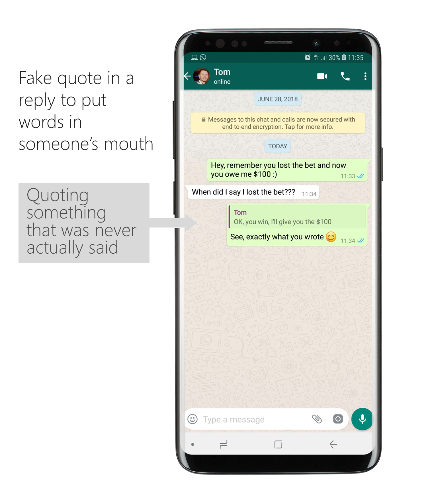 Whatsapp fake group chat