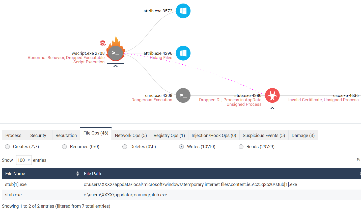 Protecting Against Winrar Vulnerabilities Check Point Software - remote code execution roblox