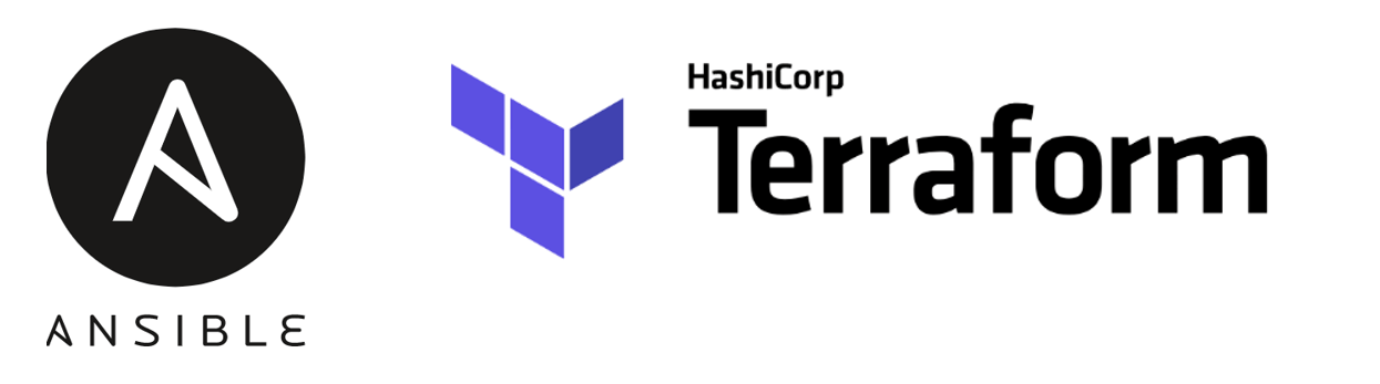 Get Started with Terraform AWS - Scaler Topics