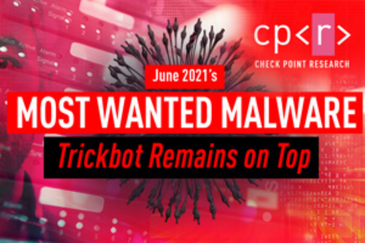 Crypto-Miner Named the Most Wanted Malware for December 2017