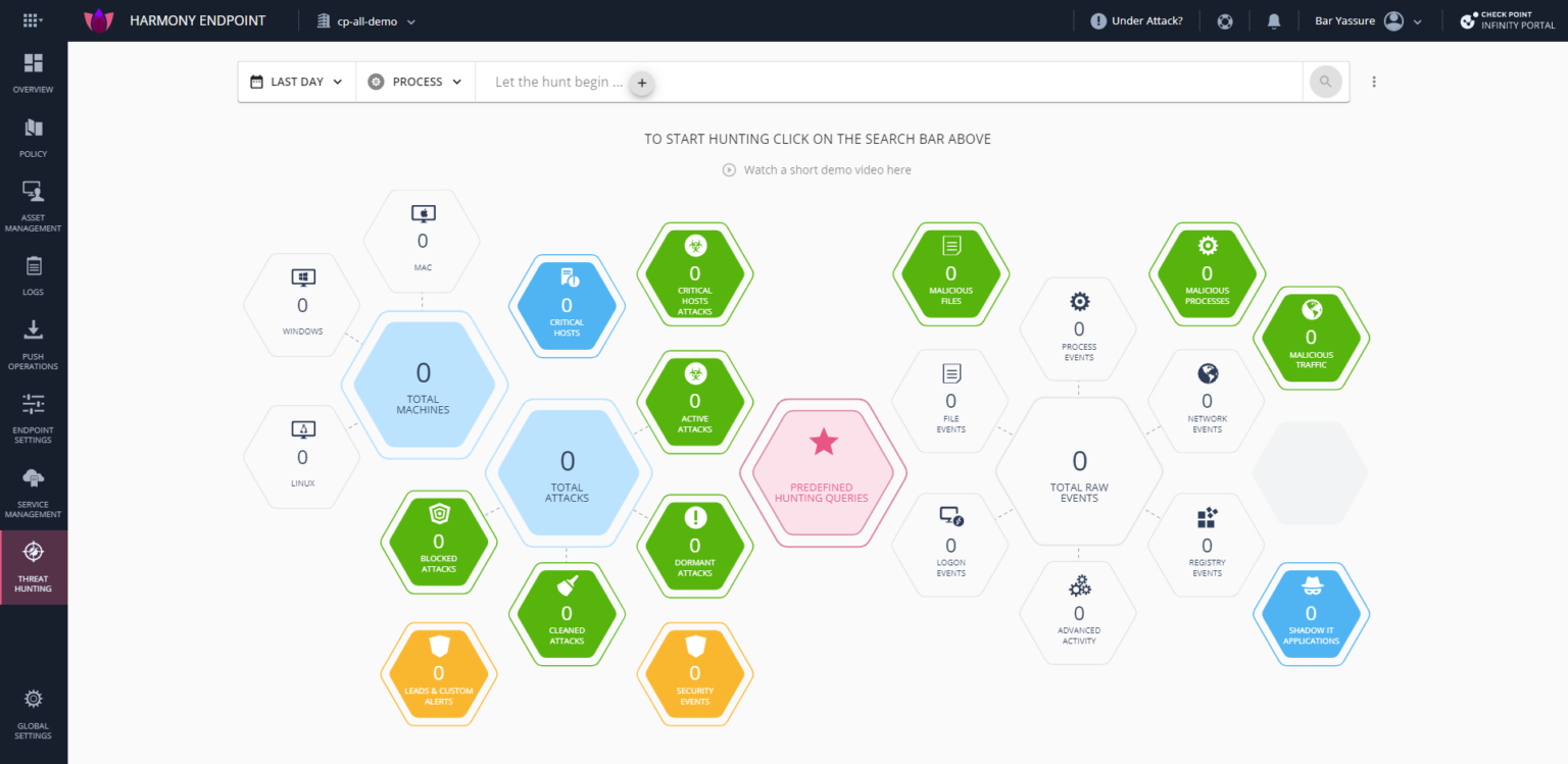 2022 MITRE Engenuity ATT&CK® Evaluations Results - Check Point Blog