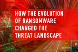 How Ransomware Changed the Threat Landscape - Check Point Blog