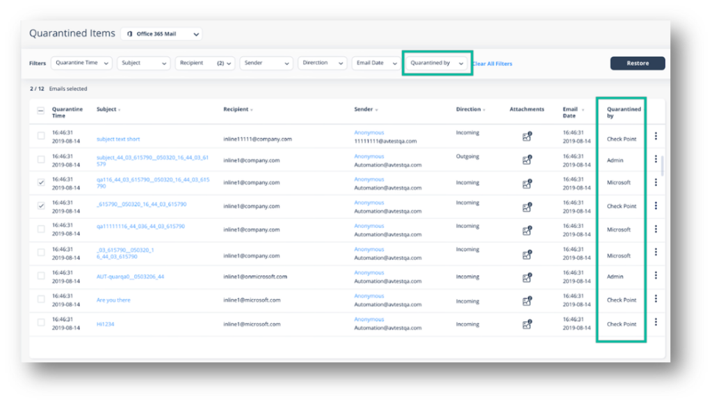 Unified quarantine admin and end user view of all emails quarantined