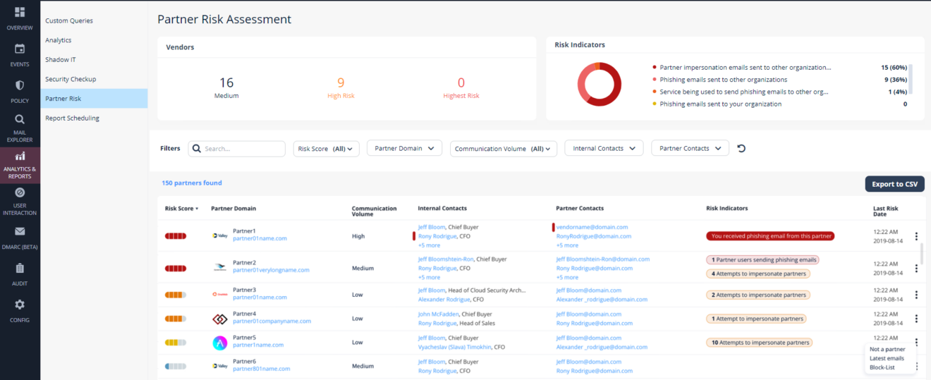 Baseline Risk Partners Partner Risk Assessment – Detection of Potentially Compromised Partners ...