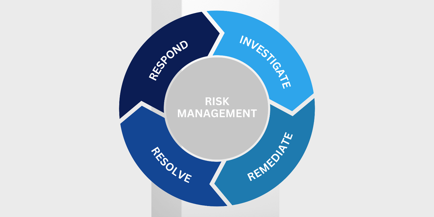 Meet the new CloudGuard: Risk Management in Action