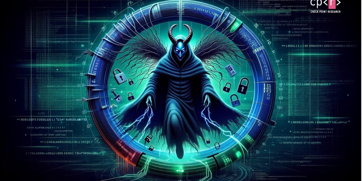 Financially Motivated Magnet Goblin Group Exploits 1-Day Vulnerabilities to target Publicly Facing Servers